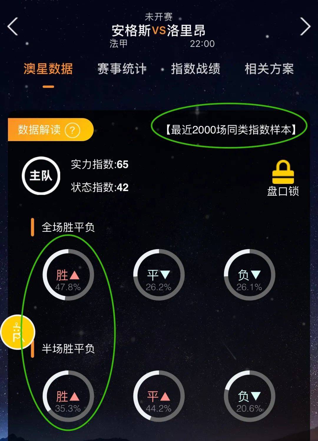 技方